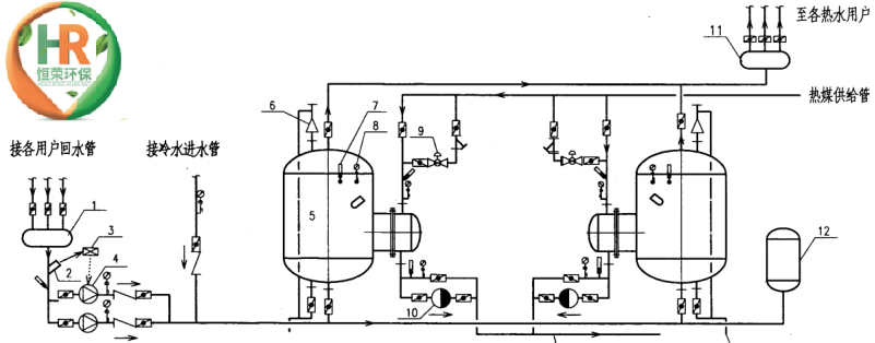 RV-04-3.0导流型立式容积式水加热器原理图